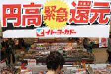 歴史的円高
